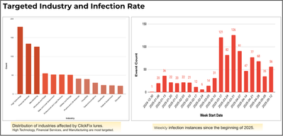 Screenshot 2026-02-04 at 8.45.59 AM.png