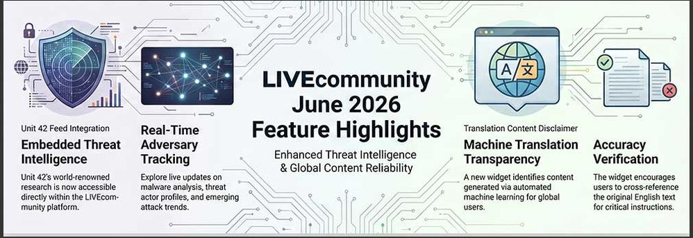 June 2026 Updates