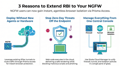 Browser_Isolation_for_Next-Gen_Firewalls.png