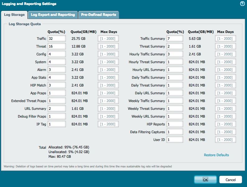 Log Retention what, how, where?