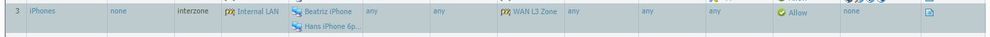 Iphone Rule allowing all traffic