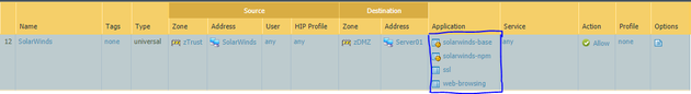 SolarWinds-Security-Policy.PNG