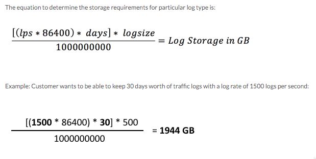 Palo Alto Networks Knowledgebase Panorama Sizing and Design Guide1.jpg