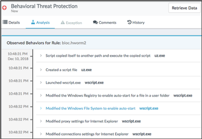 Figure 1: Behavioral Threat Protection Analysis from the Traps console