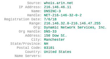 whois lookup for IP address