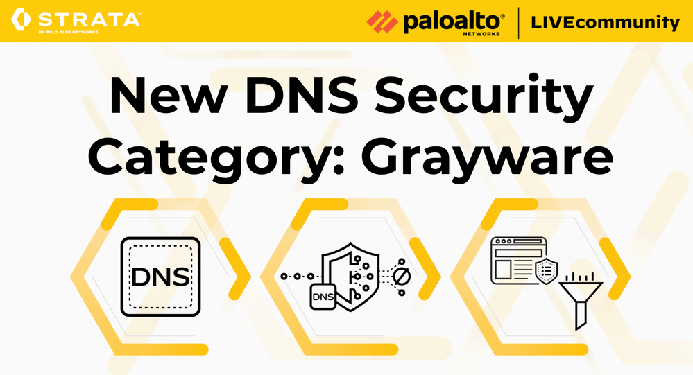 New DNS Security Category: Grayware